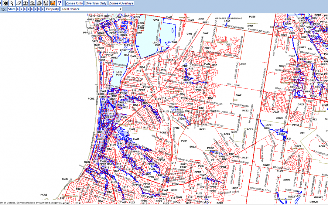 Business Flood Preparation and Disaster Preparation